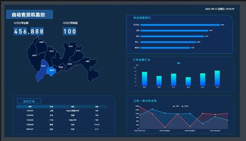 教你用華為云玩轉物聯網開發 從網絡開發入手